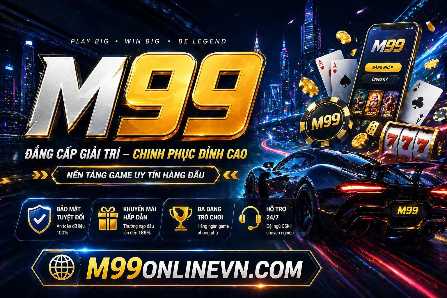 Hình ảnh chính về Chính sách Bảo mật R88