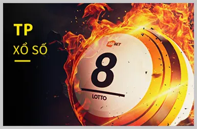 Biểu đồ tỷ lệ RTP cao tại R88